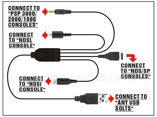 7-in-1 USB Charging Cable